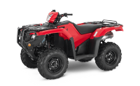 Квадроцикл Honda TRX520FA